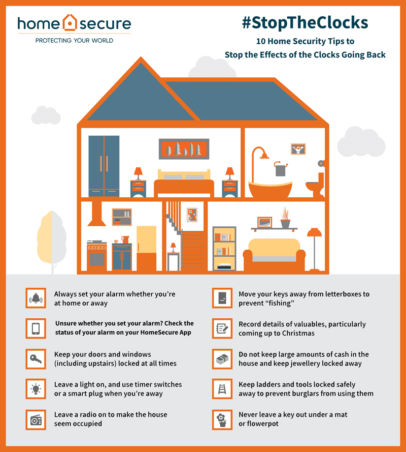 home security tips