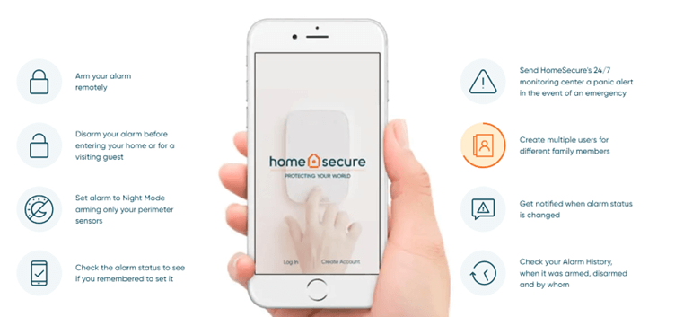 HomeSecure-App-Features